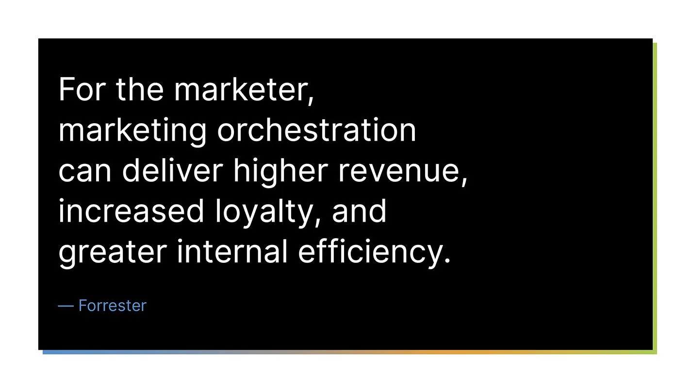 marketing orchestration
